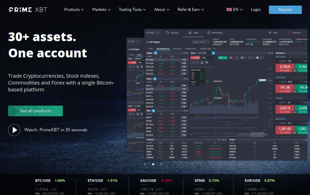 Exploring the PrimeXBT Trading Hub A Comprehensive Guide 1473510516